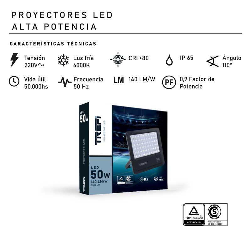 Proyectores LED Alta Potencia