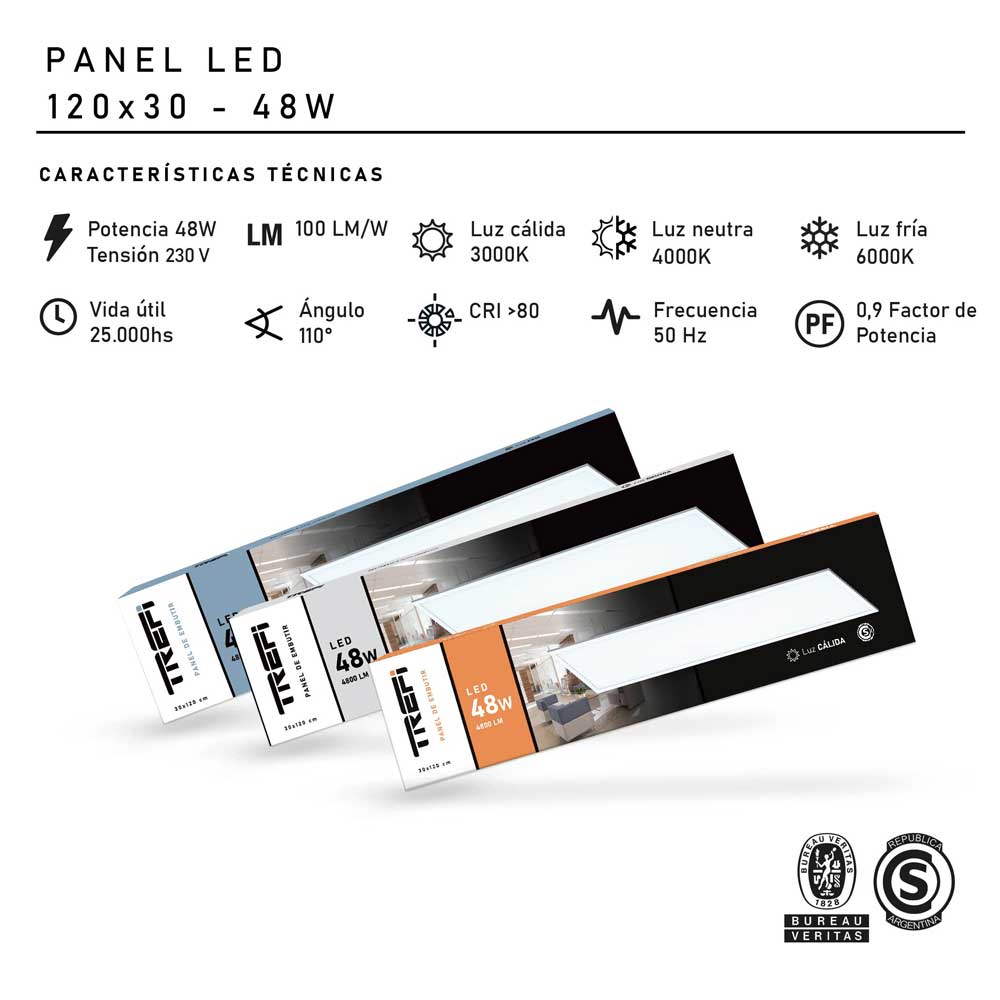 Panel Led 120x30